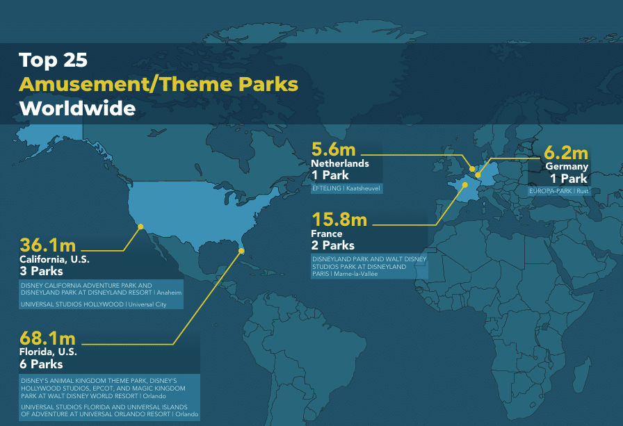 Disney Dominates as Theme Park Attendance Stabilizes TEA's Global Experience Index 2024