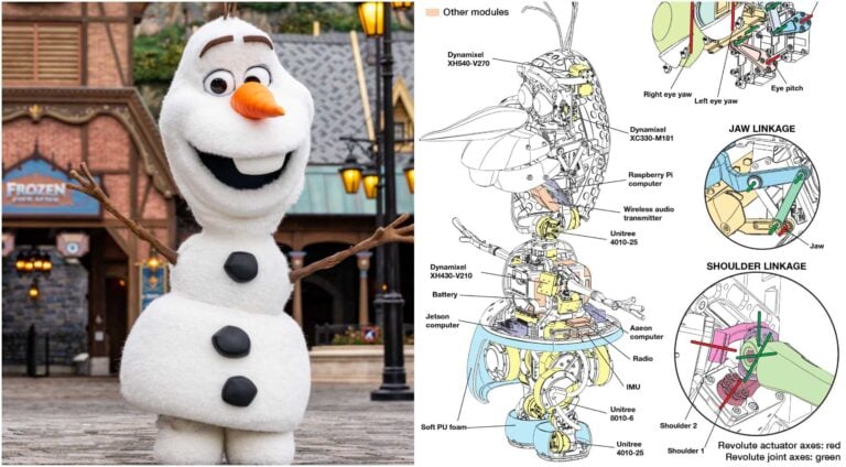 Behind The Magic with Disney Researchers: Imagineering Shows Off Walking Olaf