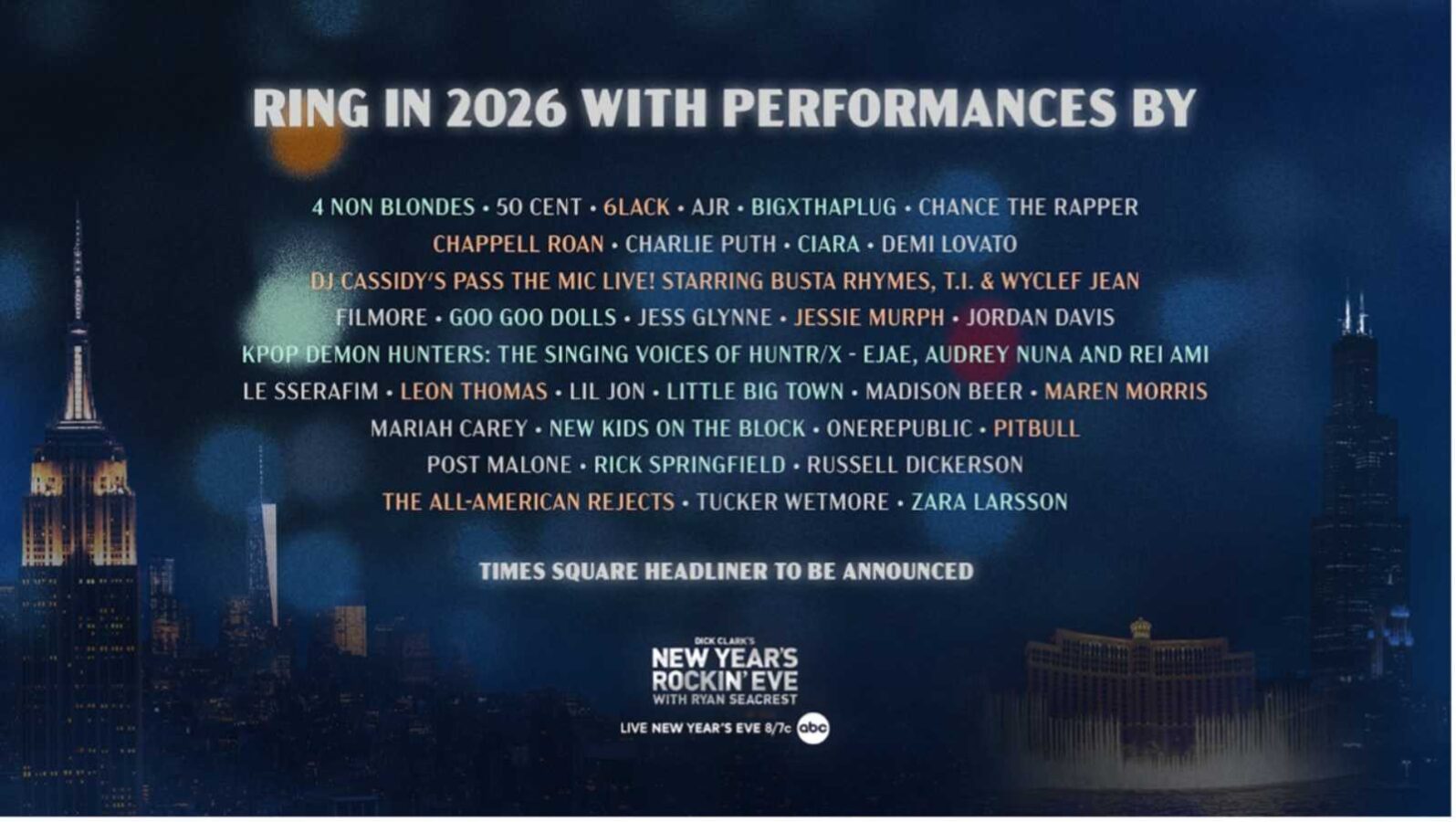 New Years Rockin Eve 2026 Lineup