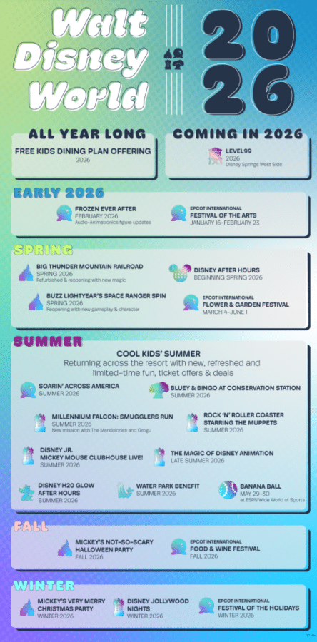 Frozen Ever After Ride Closing January 26th for 'Character Upgrade'