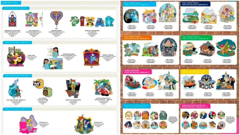 Kingdom Hearts & The Muppets Disney Park Day Headline February Pin Drops