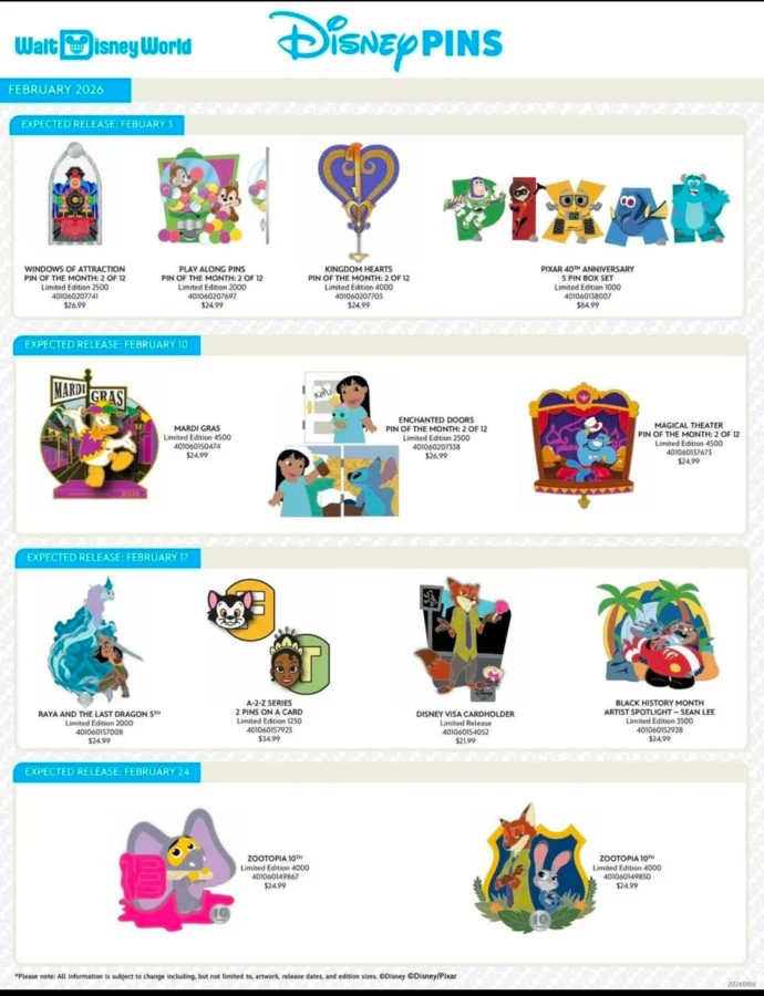 Kingdom Hearts  The Muppets Disney Park Day Headline February Pin Drops