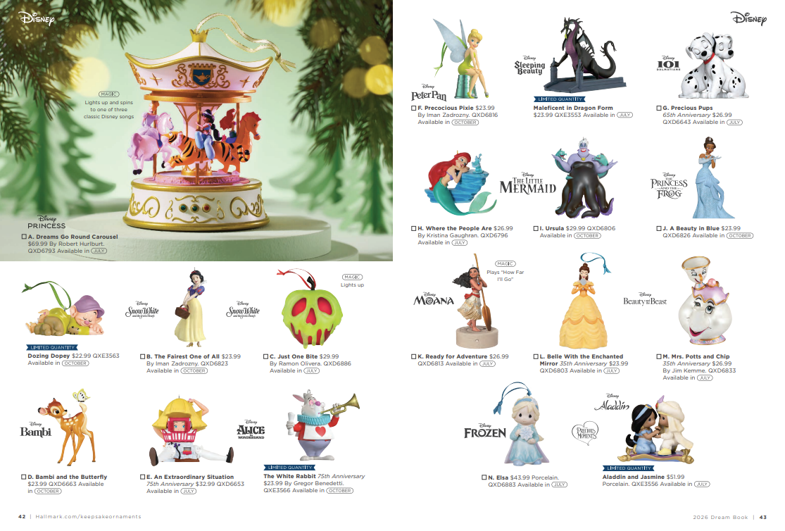 Screenshot 20260412 062323 Fantasy Land News Hallmark 2026 Disney Ornaments