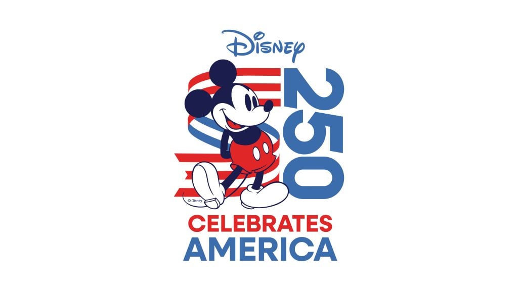DisneyAmerica25016x91024x576 Fantasy Land News Disney graphic featuring Mickey Mouse with patriotic redblue stripes and the text 2020 CELEBRATES AMERICA for Independence Day