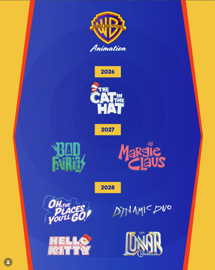 Screenshot 20260622 085750 Fantasy Land News Blue Warner Bros Animation poster listing 20262028 upcoming animated titles with yellow year blocks and logos on a bold blue background