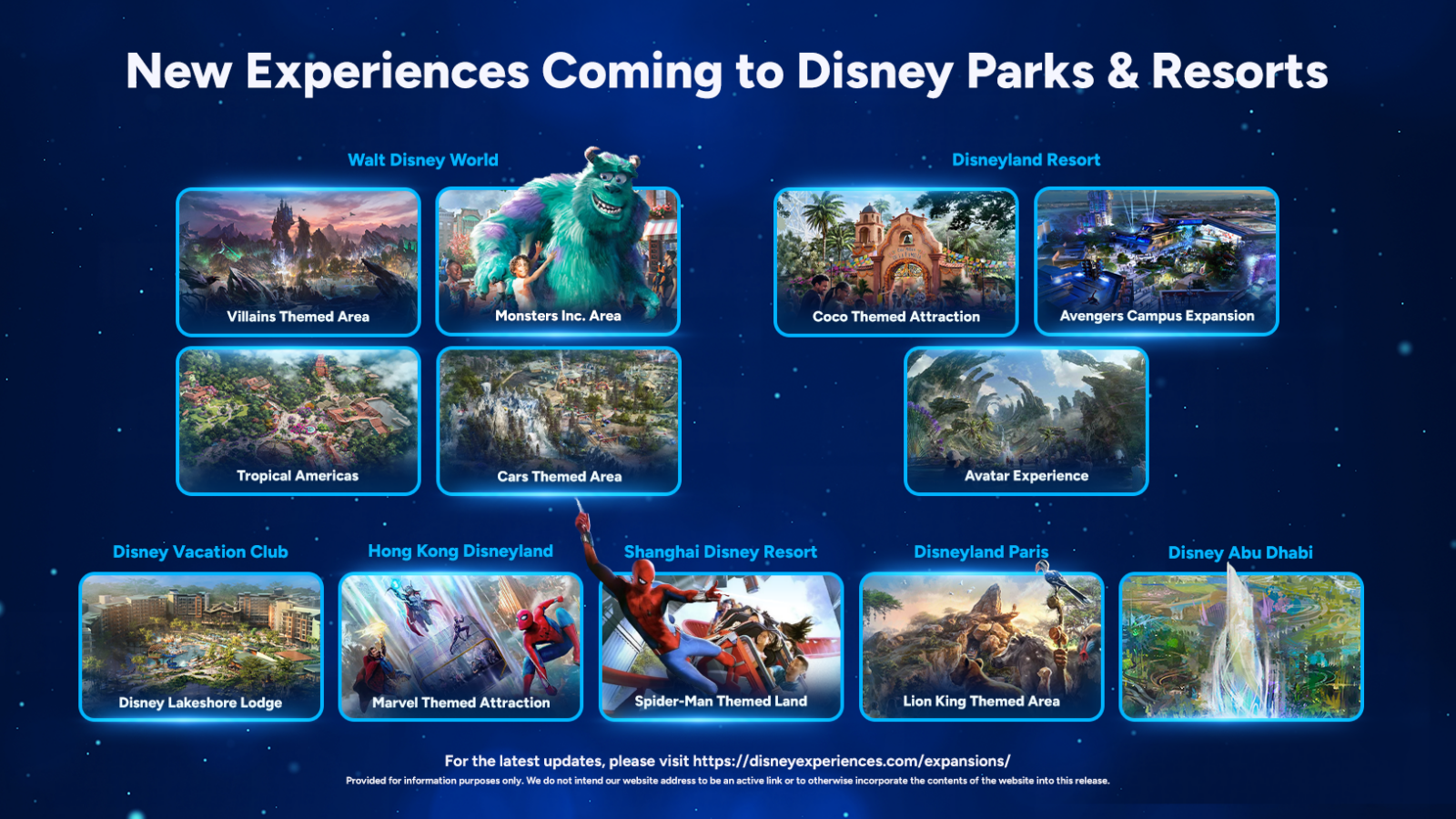 Overview of upcoming Disney park experiences shown as labeled tiles on a starry blue background Walt Disney World and other resorts