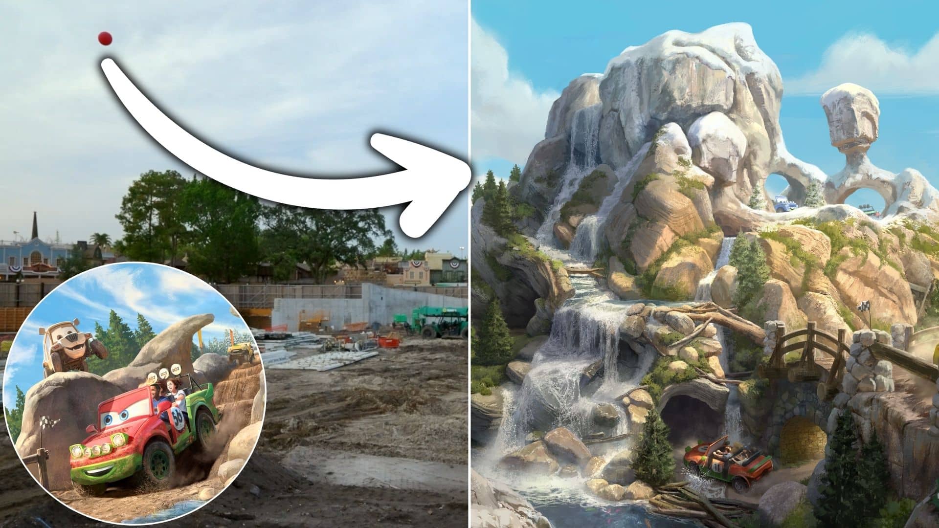 Split view showing left a construction site and right a rocky mountain roller coaster, linked by a curved white arrow indicating transformation.