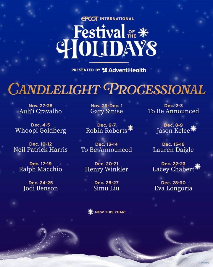 2026 EPCOT Candlelight Processional Narrator Lineup Revealed