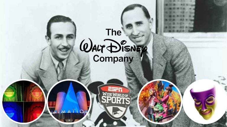 Disney Turns 103: Everything Coming Next From Monstropolis to Avengers: Doomsday